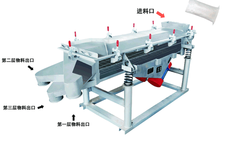 豆奶视频黄色片工作原理