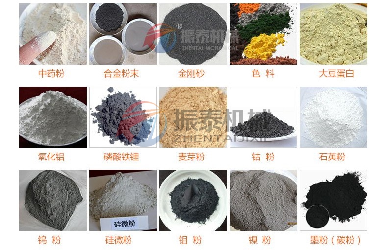 适用行业硅基负极材料豆奶视频APP下载