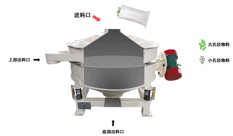 三环粉料豆奶视频APP下载