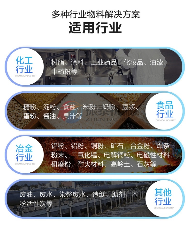 氰化钠豆奶视频黄色片适用行业