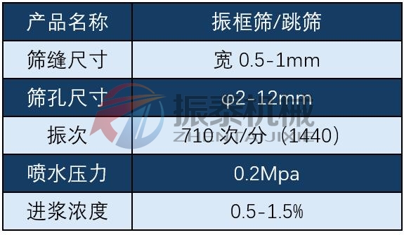 高频跳筛技术参数