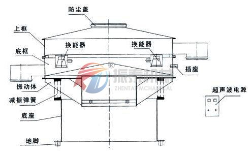 豆奶视频APP下载