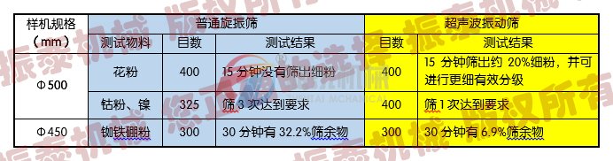 豆奶视频APP下载