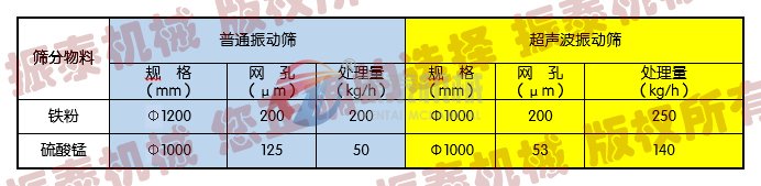 豆奶视频APP下载