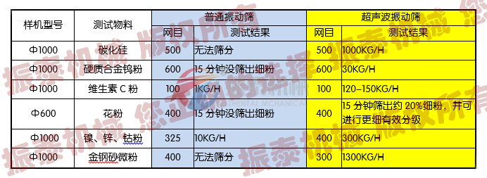 豆奶视频APP下载