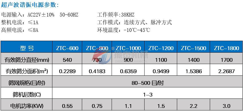 电解铜粉豆奶视频APP下载